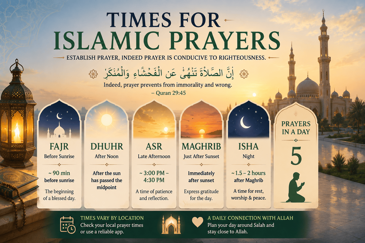 times for islamic prayers